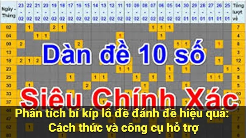 Bí kíp lô đề đánh đề: Những nguyên tắc vàng để tăng tỷ lệ thắng - quickshop.vn